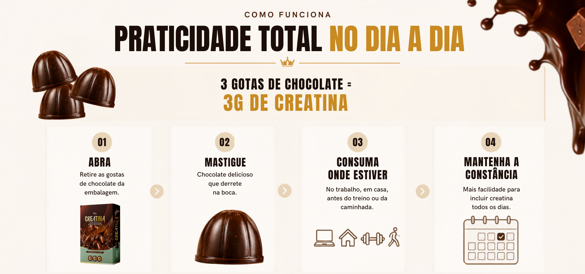 Como funciona — Praticidade total no dia a dia